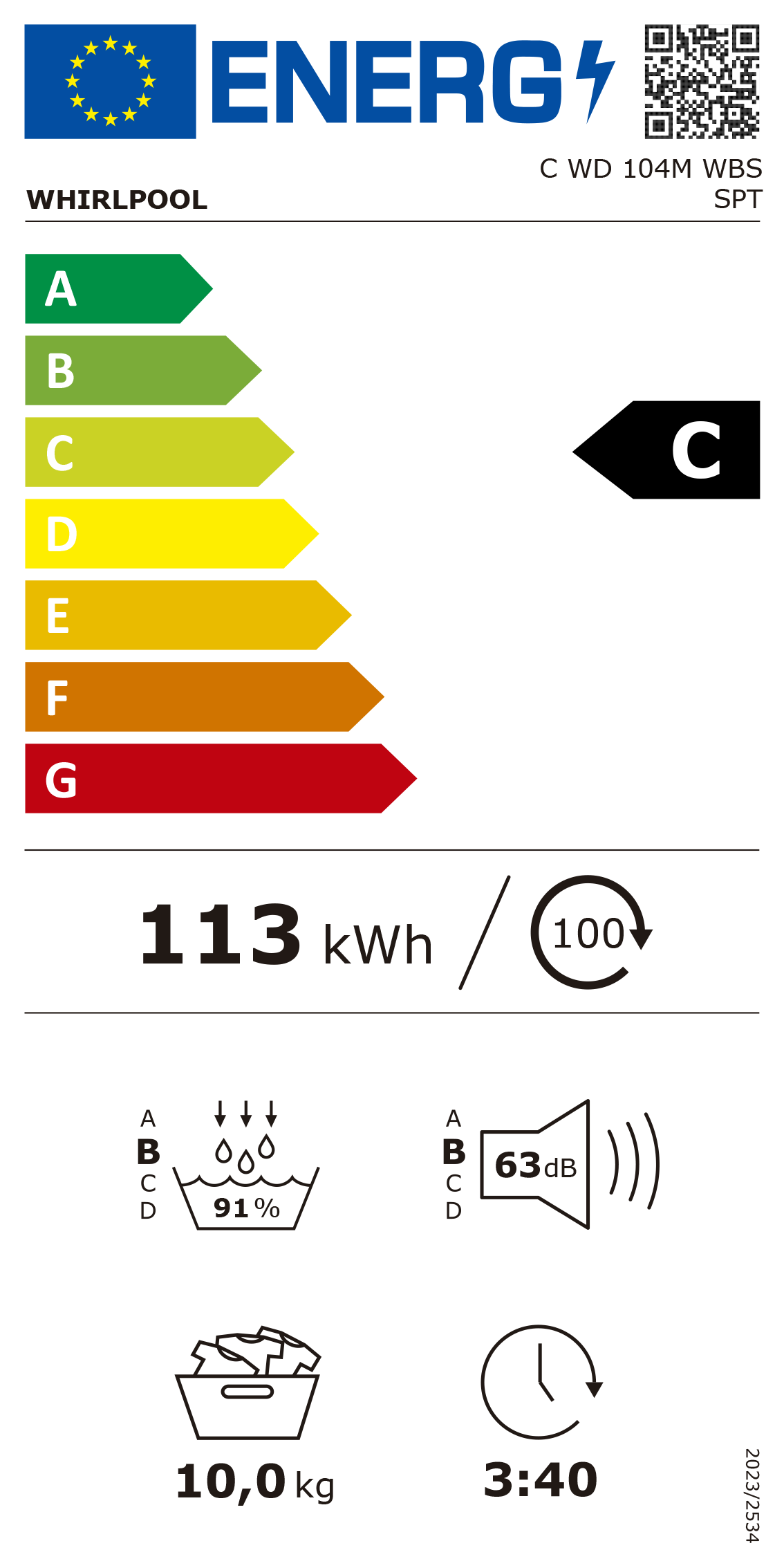 Etiqueta Energética do Produto