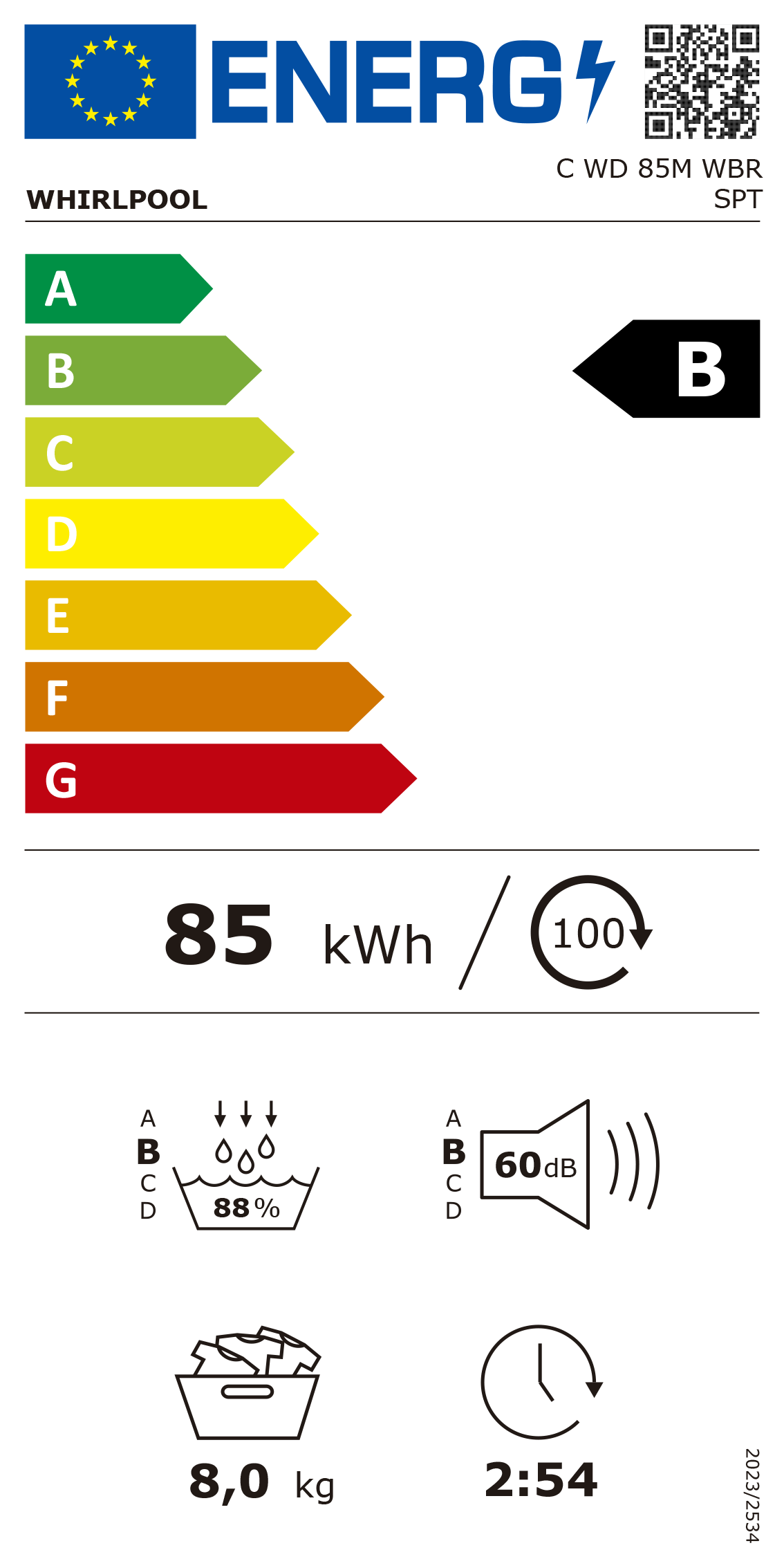 Etiqueta Energética do Produto