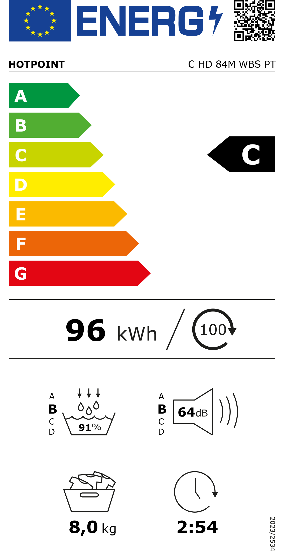 Etiqueta Energética do Produto