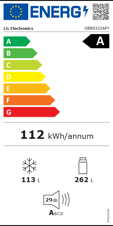 Etiqueta Energética do Produto