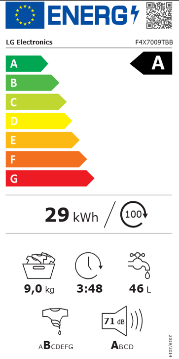 Etiqueta Energética do Produto