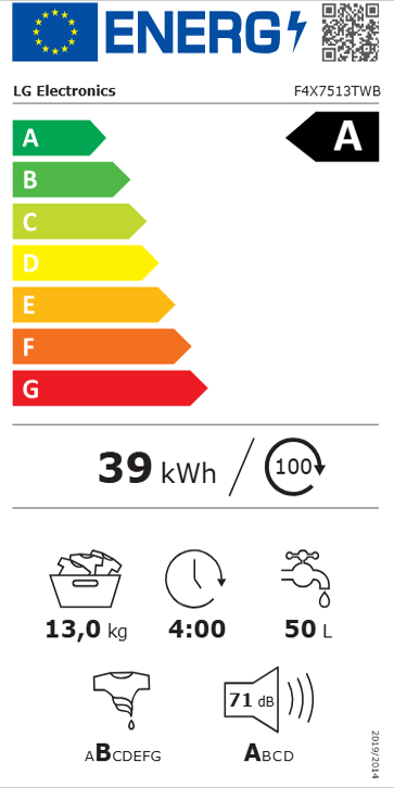 Etiqueta Energética do Produto