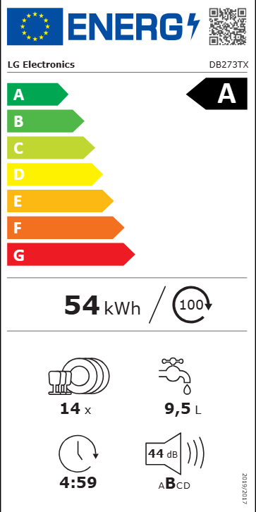 Etiqueta Energética do Produto