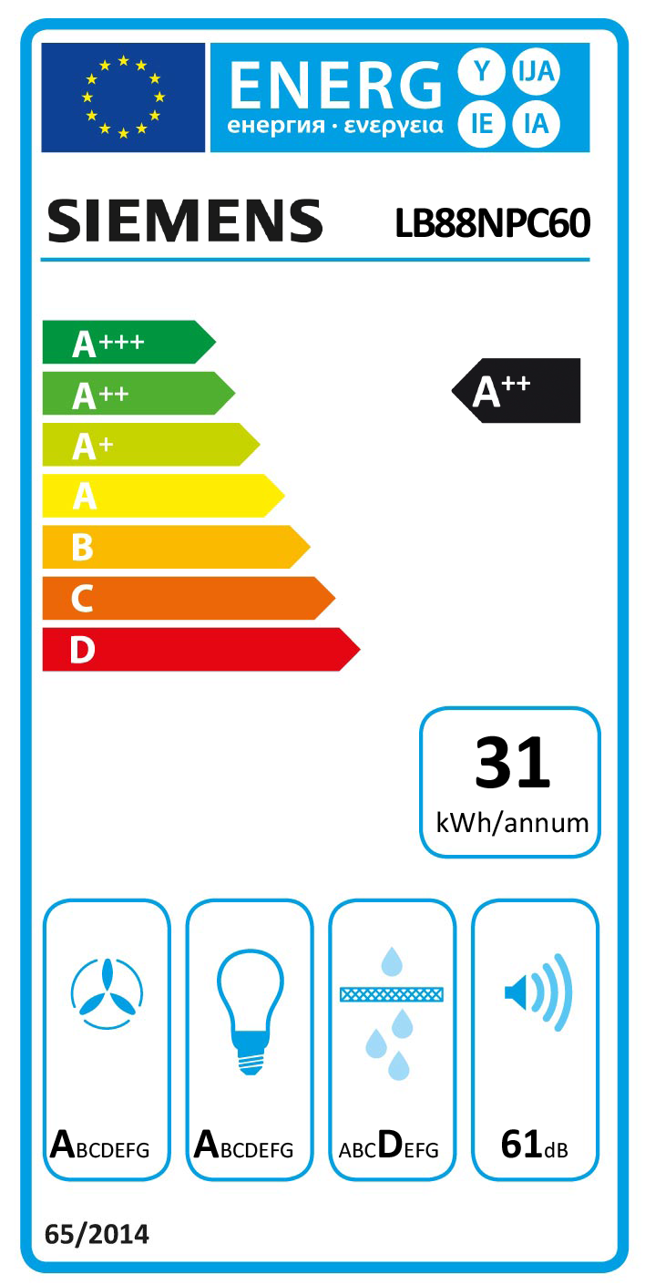Etiqueta Energética do Produto