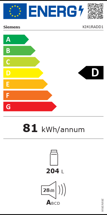 Etiqueta Energética do Produto