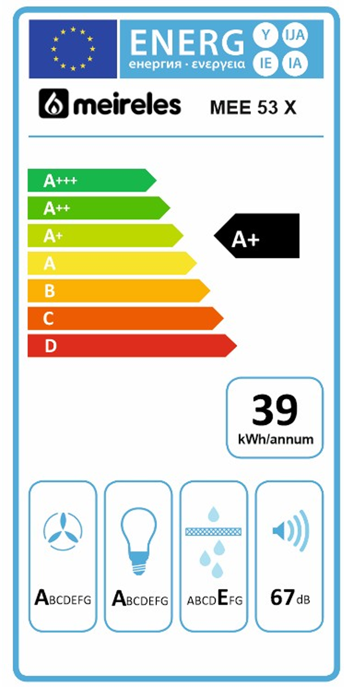 Etiqueta Energética do Produto