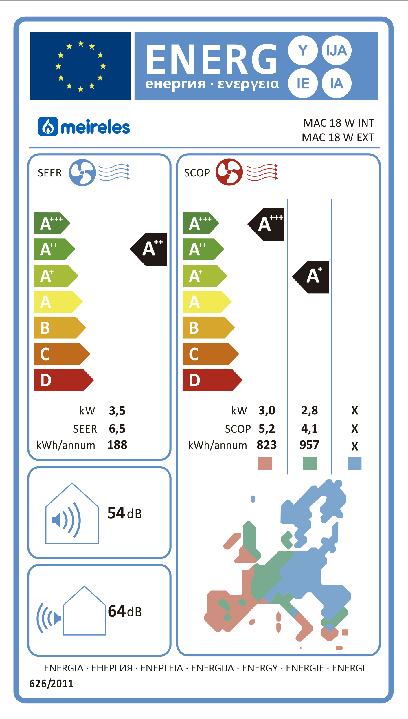 Etiqueta Energética do Produto