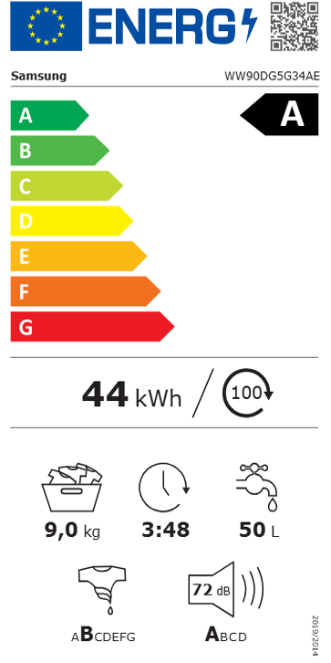 Etiqueta Energética do Produto