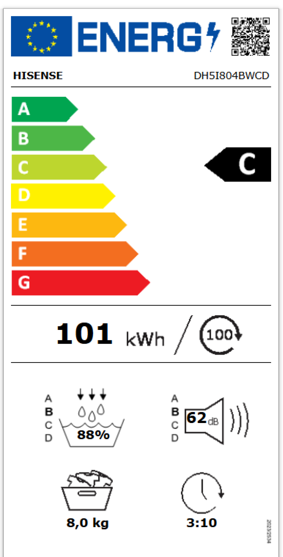 Etiqueta Energética do Produto