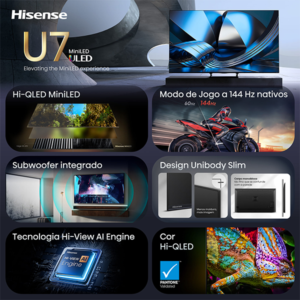 Mini led Hisense - 65U7SE