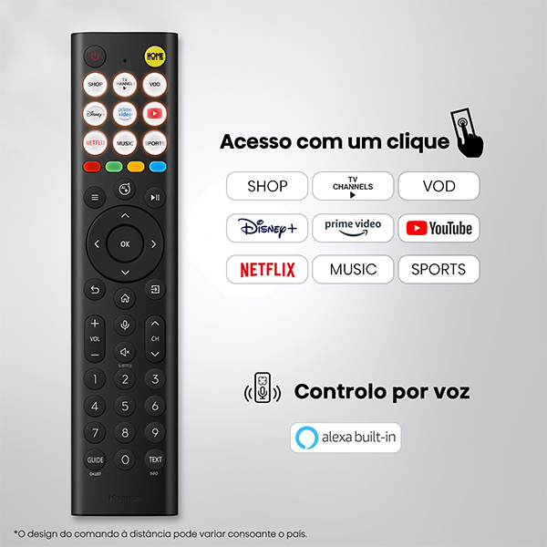 Mini led Hisense - 65U7SE