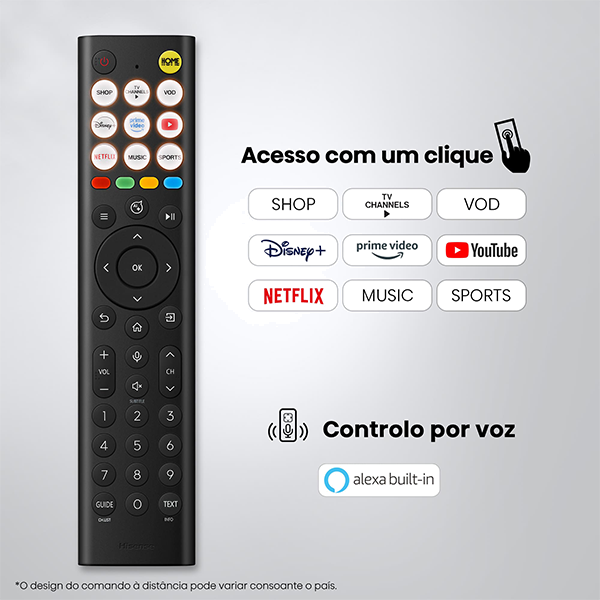 Mini led Hisense - 75U7SE